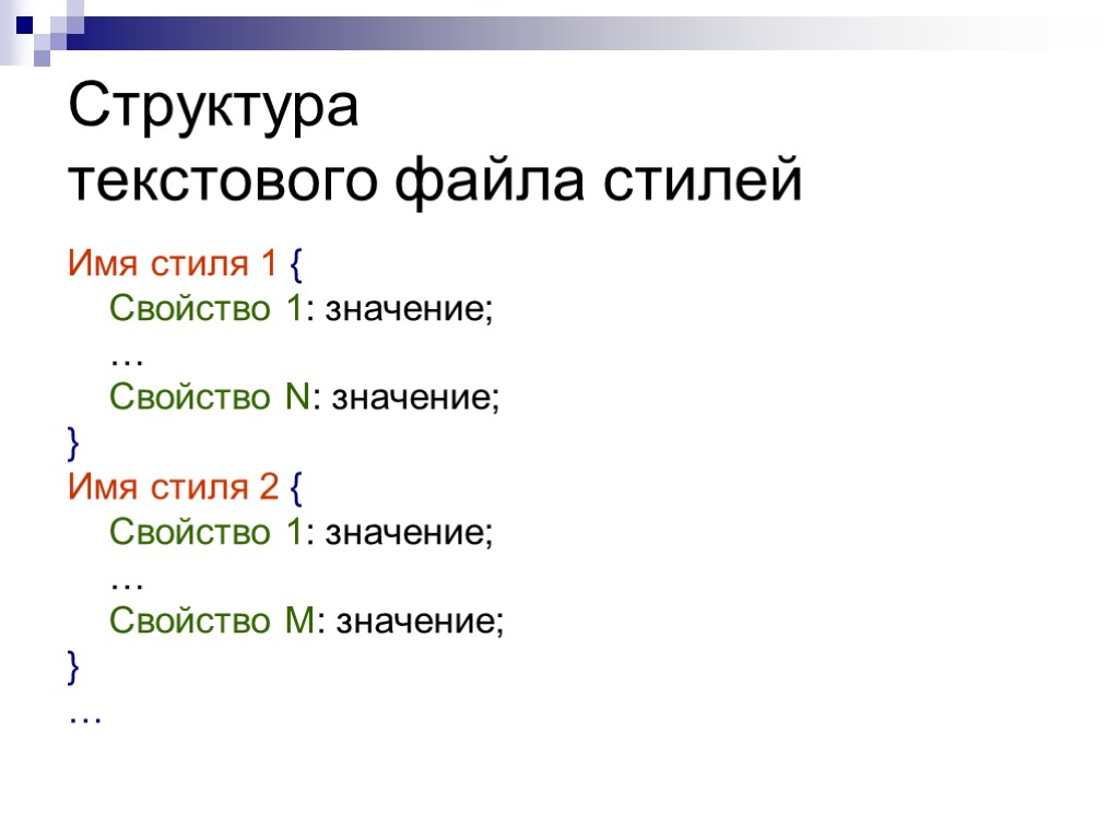 Структура текстового файла стилей Имя стиля 1 { Свойство 1: значение; … Свойство N: